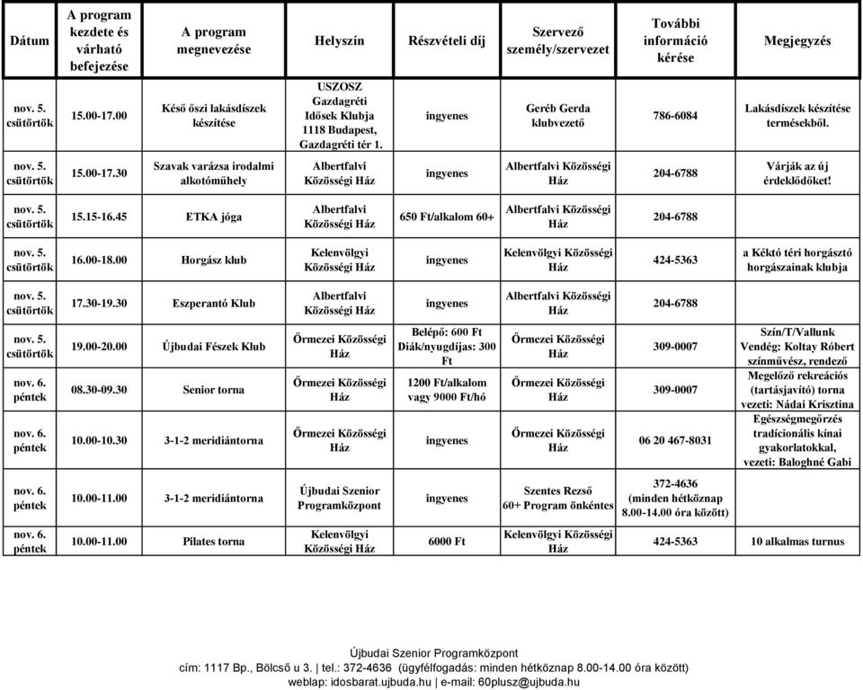 30 Eszperantó Klub Közösségi Közösségi nov. 5. nov. 6. nov. 6. 19.00-20.00 Újbudai Fészek Klub 08.30-09.30 Senior torna 10.00-10.