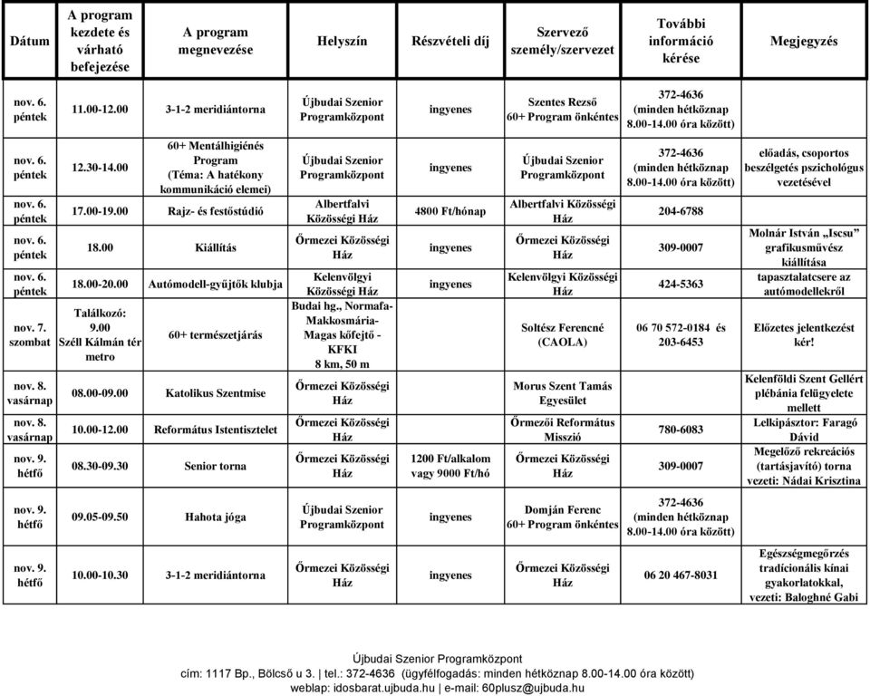 00 Katolikus Szentmise 10.00-12.00 Református Istentisztelet 08.30-09.30 Senior torna Közösségi Közösségi Budai hg.