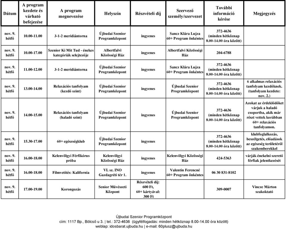 00 Relaxációs tanfolyam (haladó szint) Azokat az érdeklődőket várjuk a haladó csoportba, akik már részt vettek korábban 60+ relaxációs tanfolyamon. nov. 9. 15.30-17.