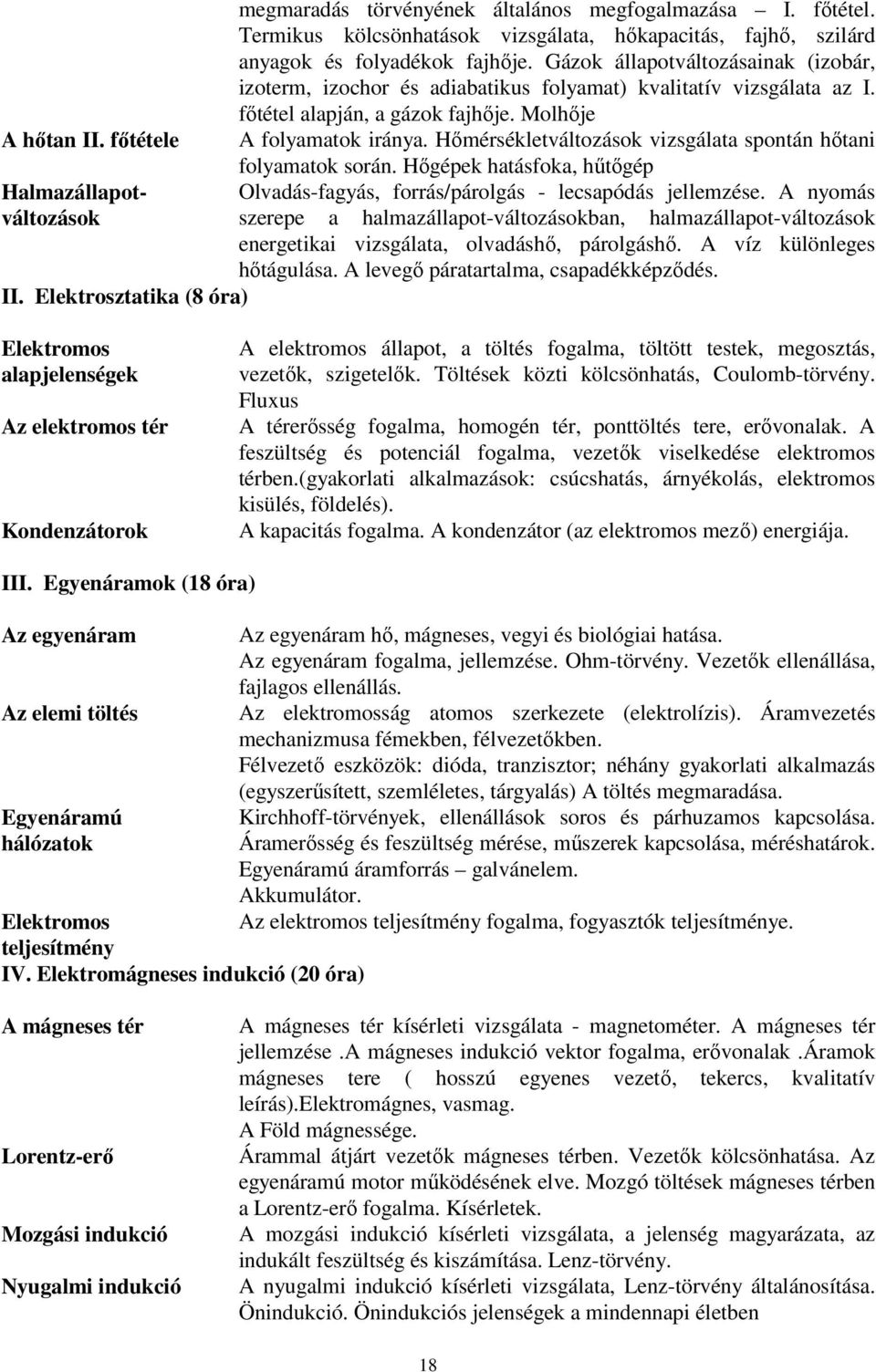 Hőmérsékletváltozások vizsgálata spontán hőtani folyamatok során. Hőgépek hatásfoka, hűtőgép Olvadás-fagyás, forrás/párolgás - lecsapódás jellemzése.