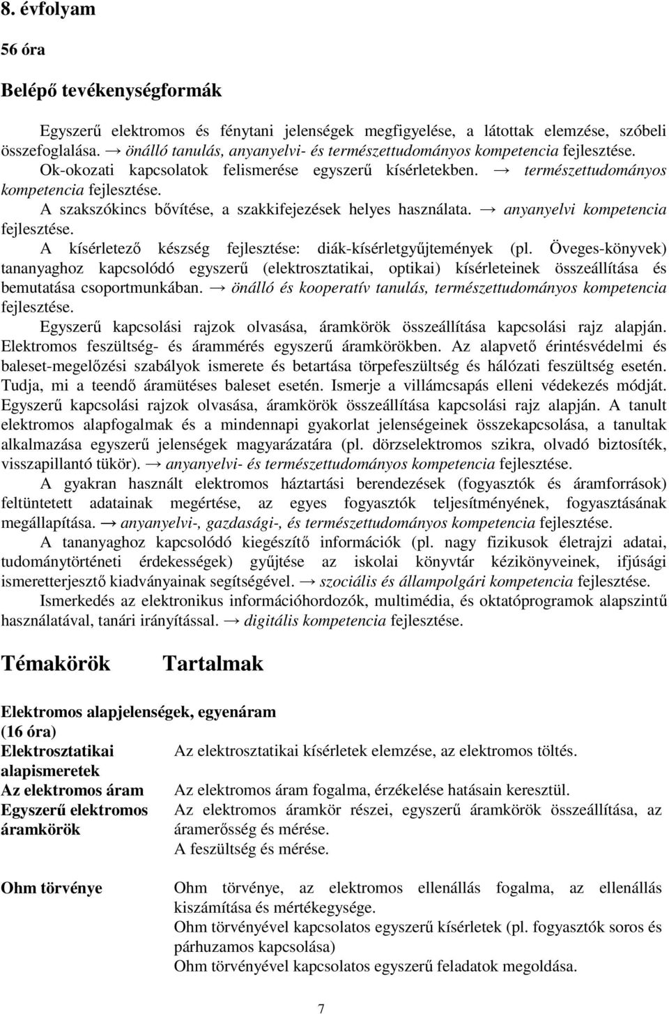 anyanyelvi kompetencia fejlesztése. A kísérletező készség fejlesztése: diák-kísérletgyűjtemények (pl.