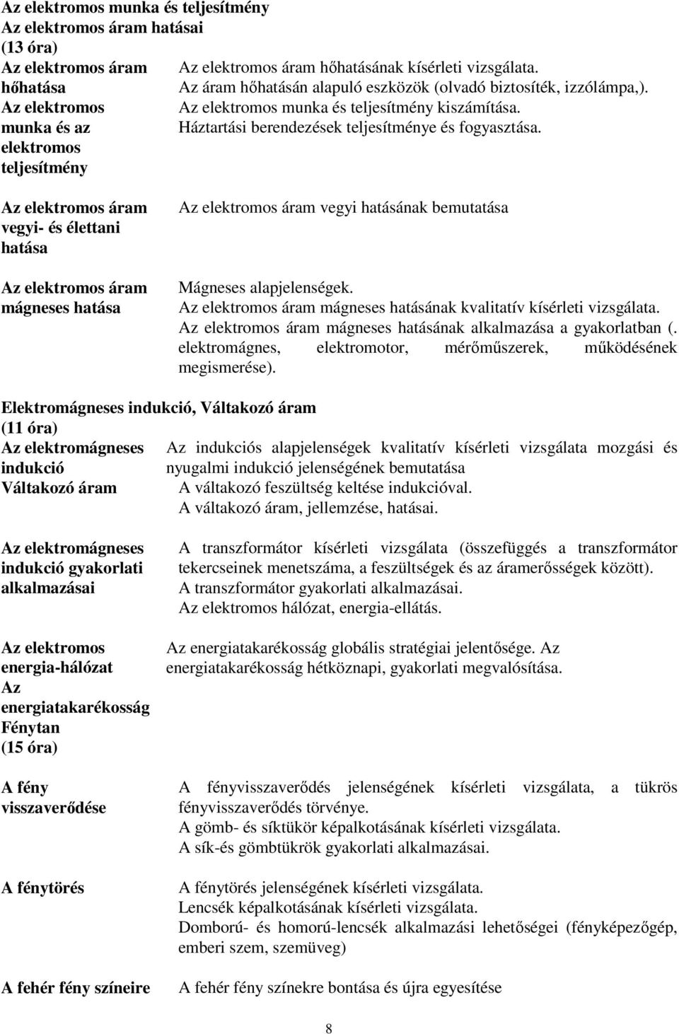 Háztartási berendezések teljesítménye és fogyasztása.