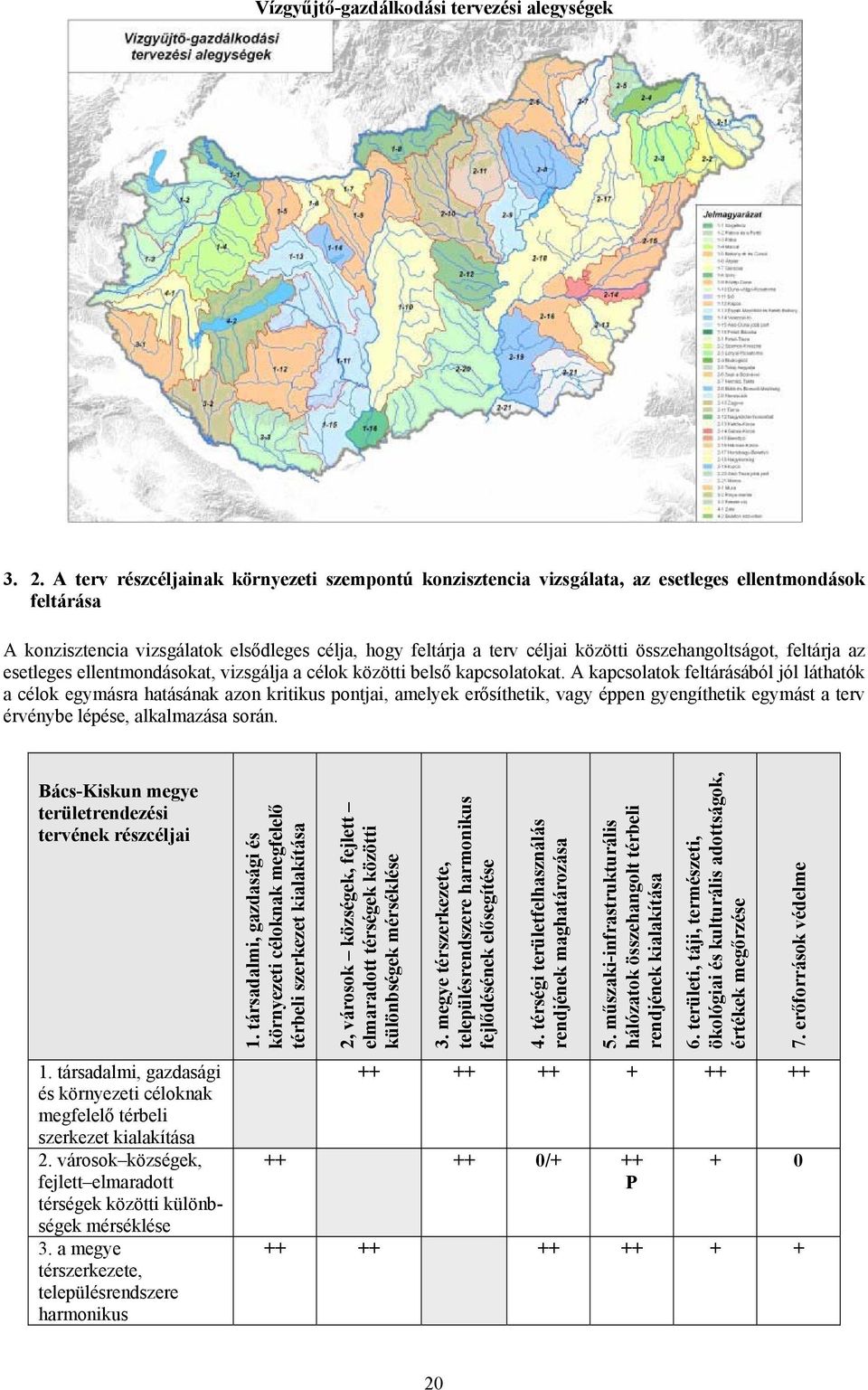 összehangoltságot, feltárja az esetleges ellentmondásokat, vizsgálja a célok közötti belső kapcsolatokat.