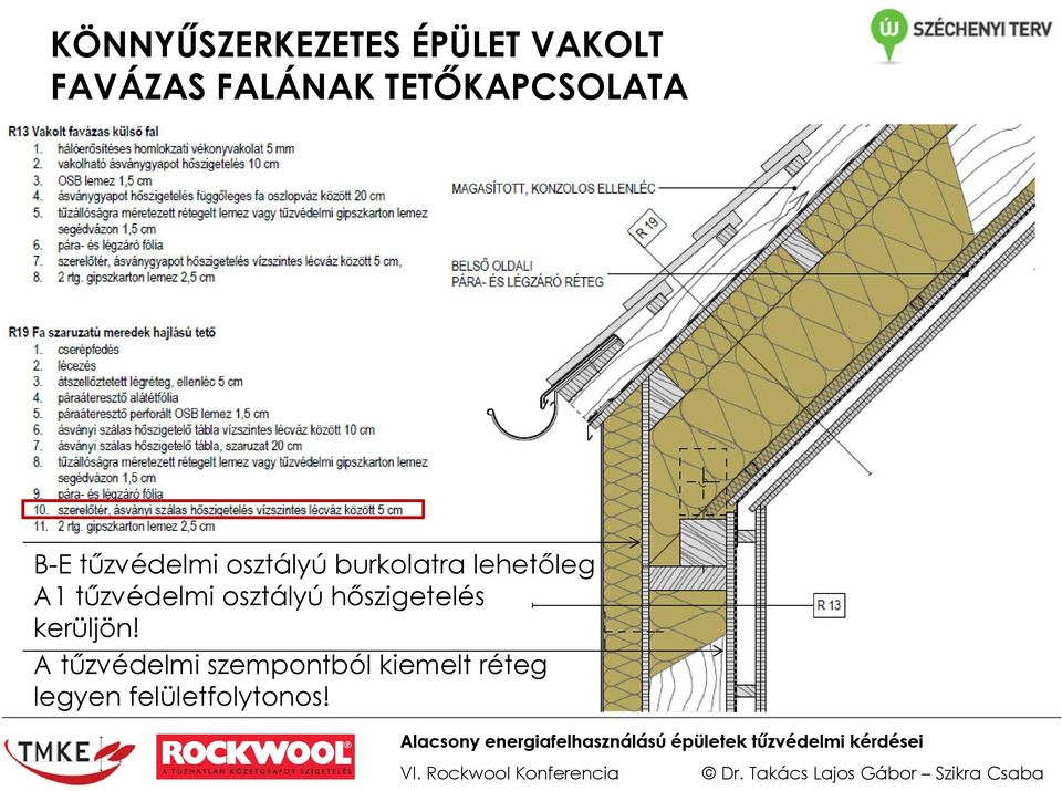 lehetőleg A1 tűzvédelmi osztályú hőszigetelés kerüljön!