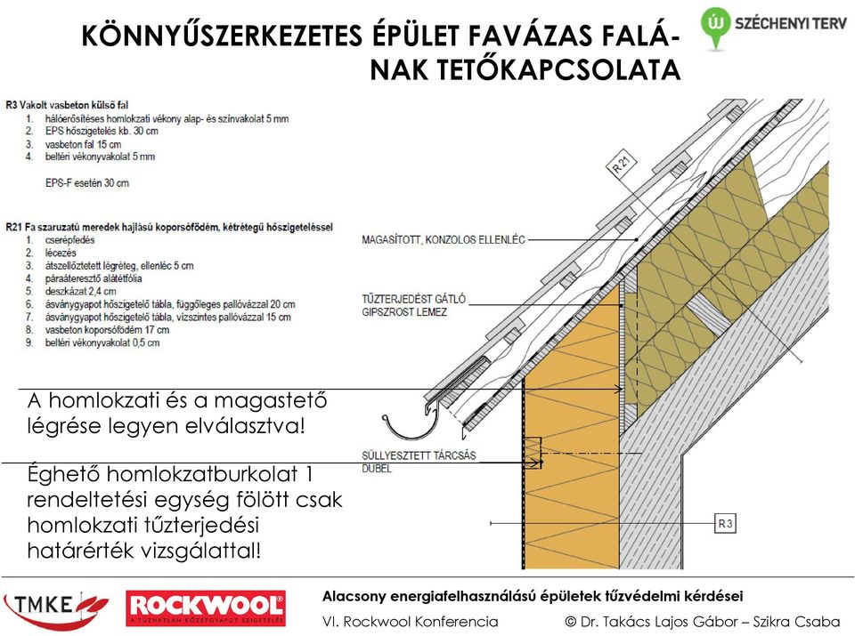 legyen elválasztva!