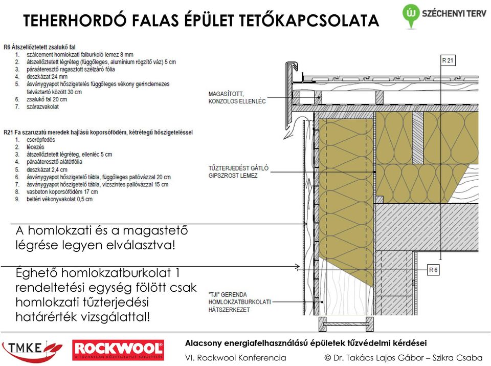 elválasztva!