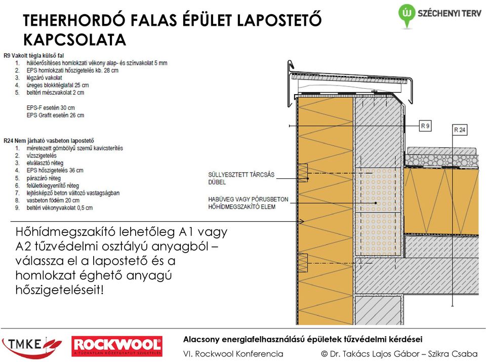 tűzvédelmi osztályú anyagból válassza el a