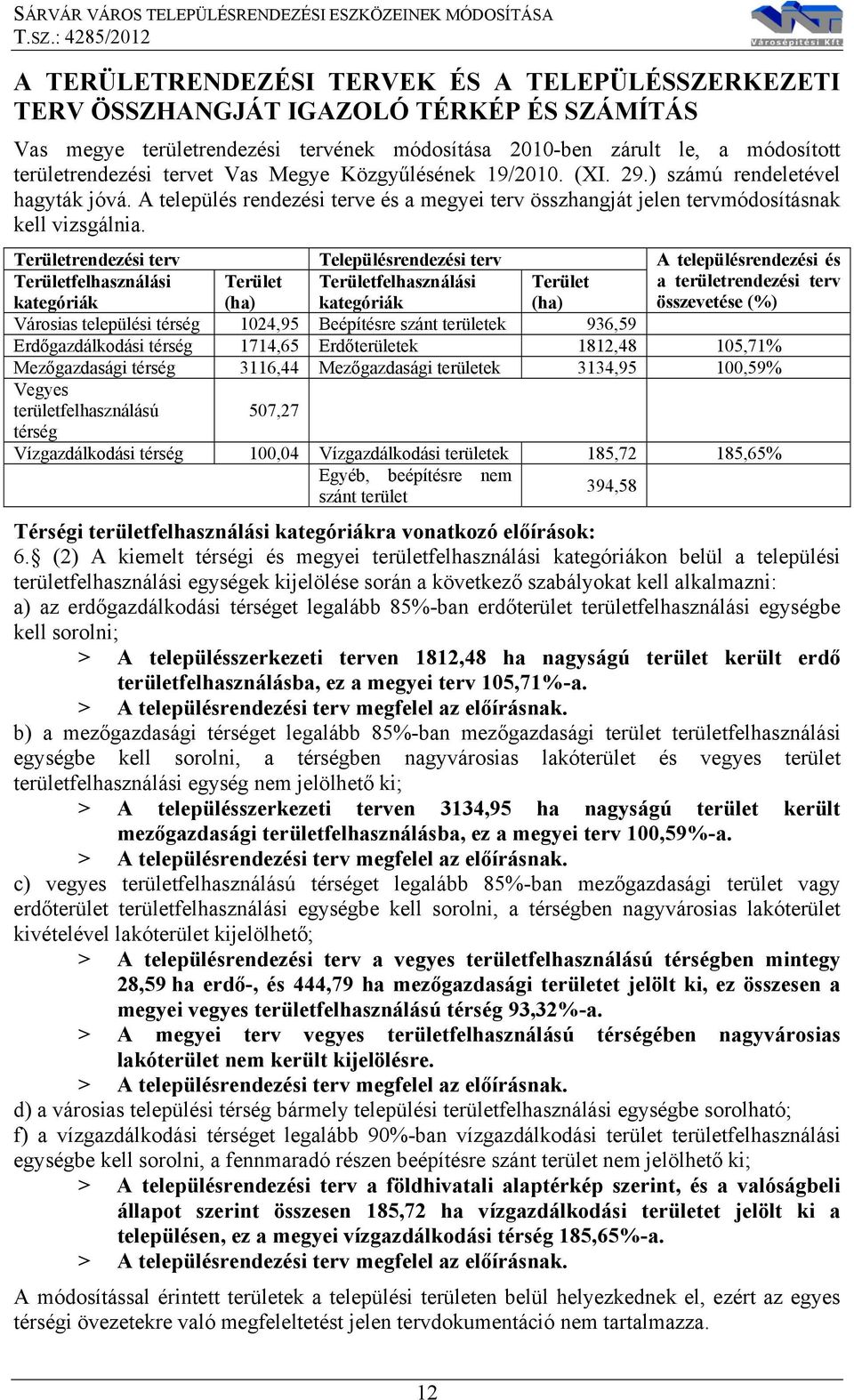 Területrendezési terv Településrendezési terv Területfelhasználási kategóriák Terület (ha) Területfelhasználási kategóriák Terület (ha) Városias települési térség 1024,95 Beépítésre szánt területek