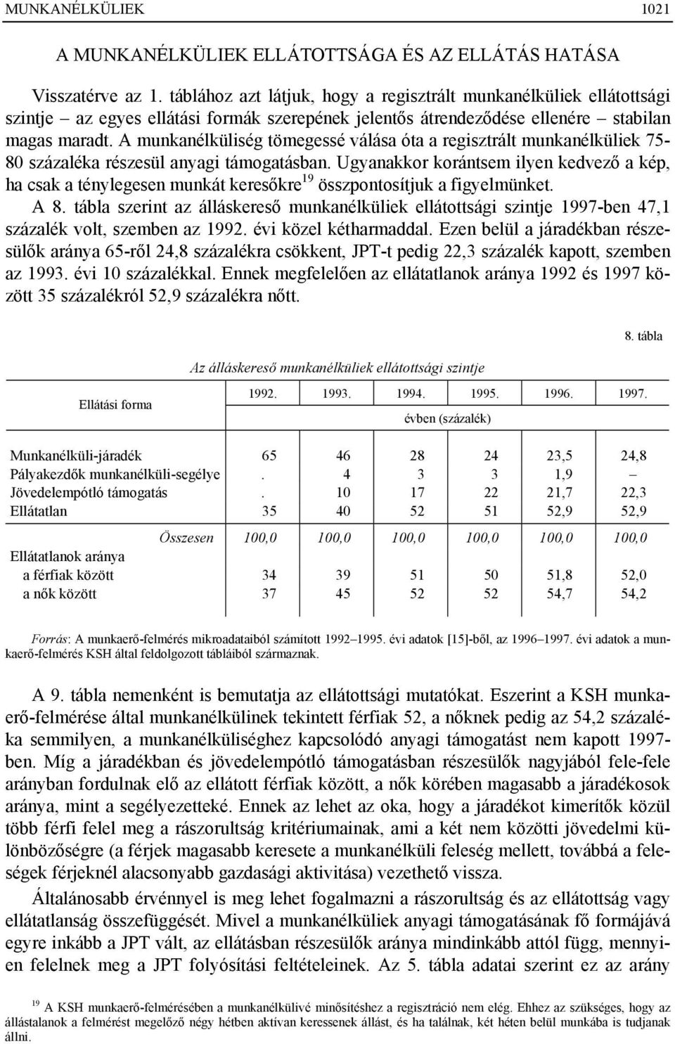 A munkanélküliség tömegessé válása óta a regisztrált munkanélküliek 75-80 százaléka részesül anyagi támogatásban.