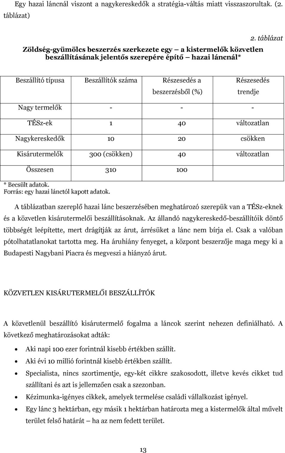 táblázat Beszállító típusa Beszállítók száma Részesedés a beszerzésből (%) Részesedés trendje Nagy termelők - - - TÉSz-ek 1 40 változatlan Nagykereskedők 10 20 csökken Kisárutermelők 300 (csökken) 40