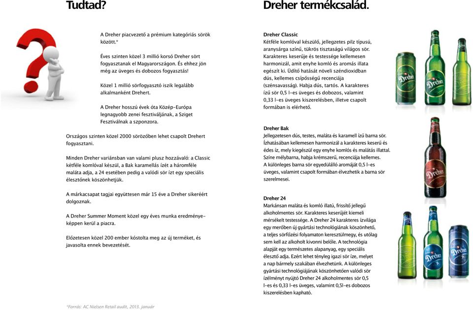 A Dreher hosszú évek óta Közép-Európa legnagyobb zenei fesztiváljának, a Sziget Fesztiválnak a szponzora. Országos szinten közel 2000 sörözőben lehet csapolt Drehert fogyasztani.