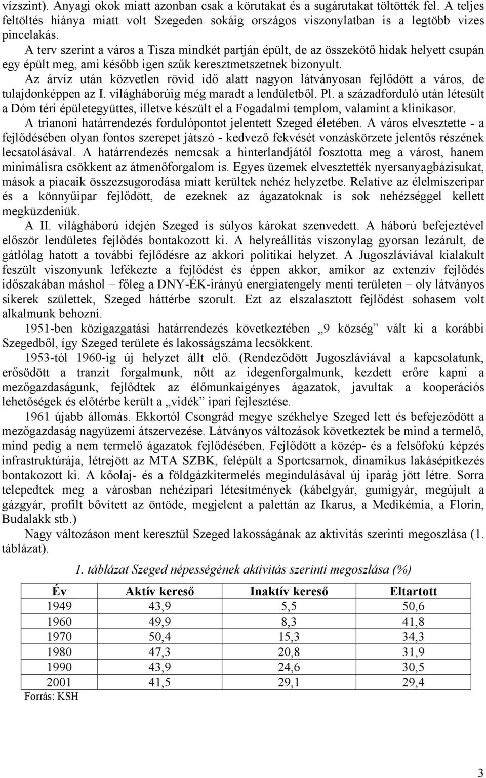 Az árvíz után közvetlen rövid idő alatt nagyon látványosan fejlődött a város, de tulajdonképpen az I. világháborúig még maradt a lendületből. Pl.