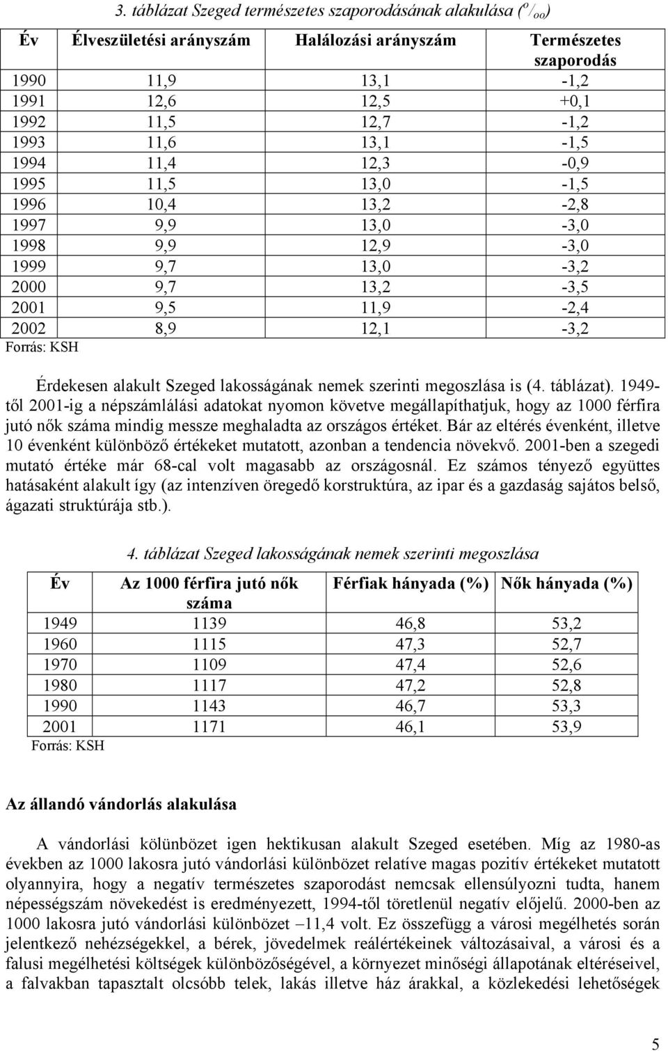 alakult Szeged lakosságának nemek szerinti megoszlása is (4. táblázat).