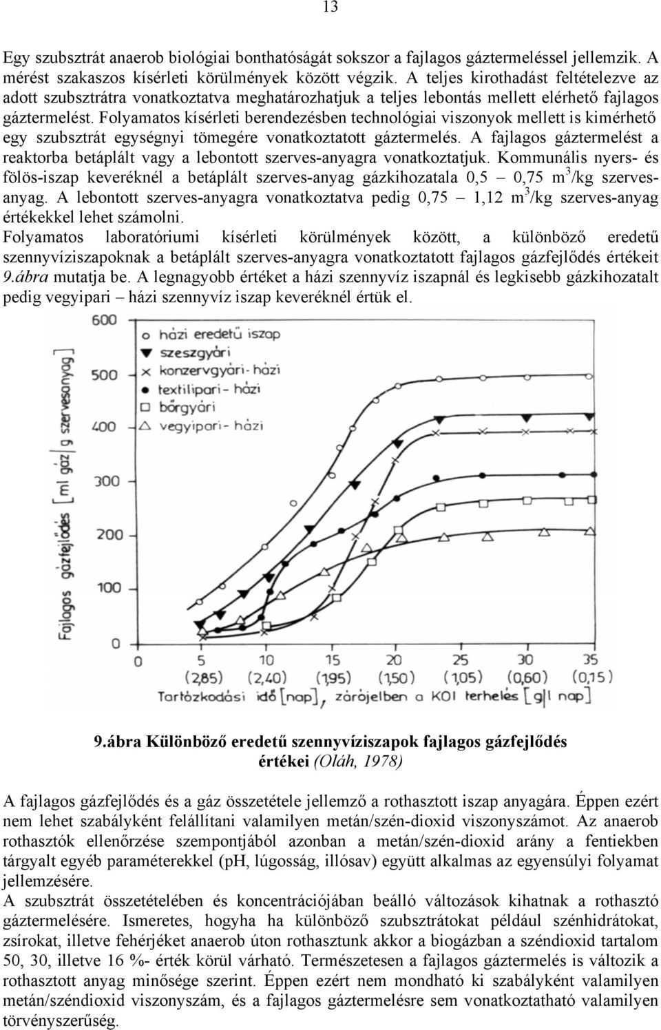 Folyamatos kísérleti berendezésben technológiai viszonyok mellett is kimérhető egy szubsztrát egységnyi tömegére vonatkoztatott gáztermelés.