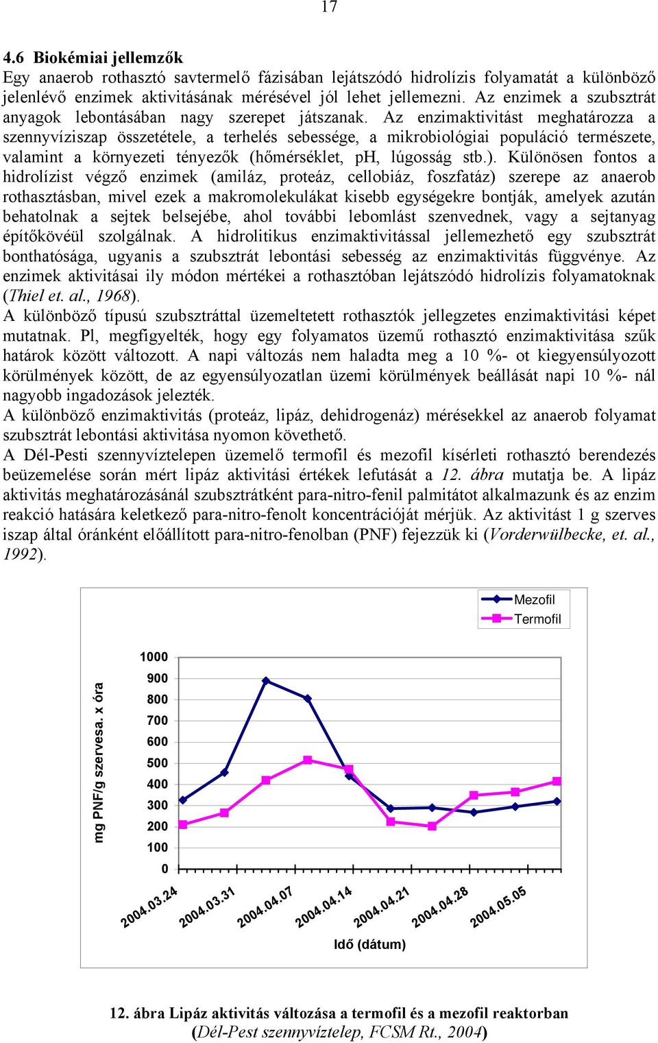 Az enzimaktivitást meghatározza a szennyvíziszap összetétele, a terhelés sebessége, a mikrobiológiai populáció természete, valamint a környezeti tényezők (hőmérséklet, ph, lúgosság stb.).