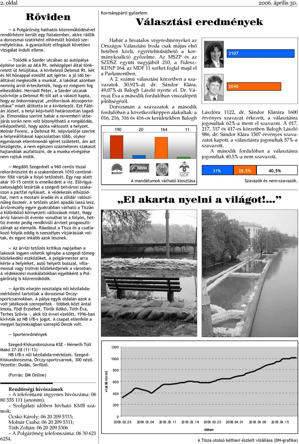 két és fél hónappal ezelőtt azt ígérte: a jó idő beálltával megkezdik a munkát. A lakókat azonban nemrég arról értesítették, hogy ez mégsem fog elkezdődni.