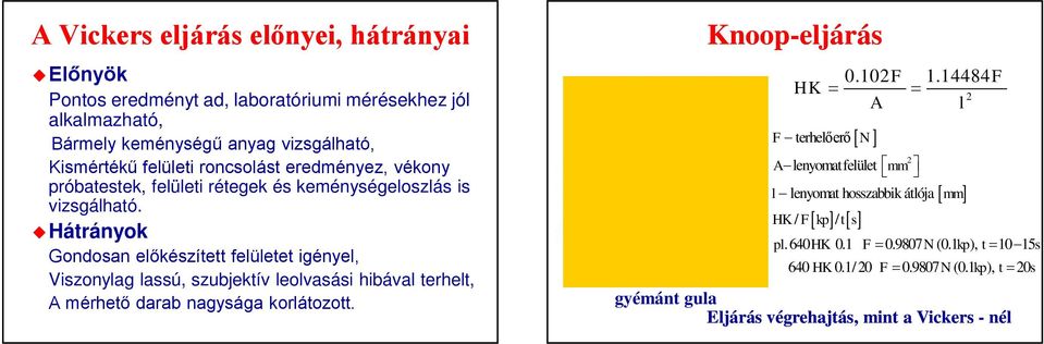 uhátrányok Gondosan előkészített felületet igényel, Viszonylag lassú, szubjektív leolvasási hibával terhelt, A mérhető darab nagysága korlátozott. Knoop-eljárás 0.102F 1.