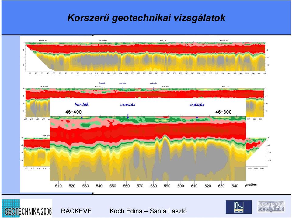 Végeselemes Geofizikai