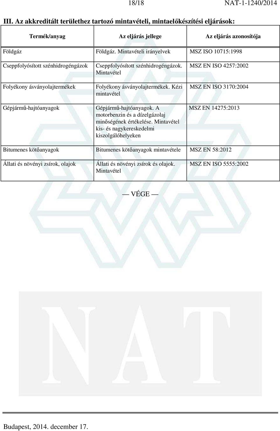 Mintavétel Folyékony ásványolajtermékek. Kézi mintavétel Gépjármű-hajtóanyagok. A motorbenzin és a dízelgázolaj minőségének értékelése.