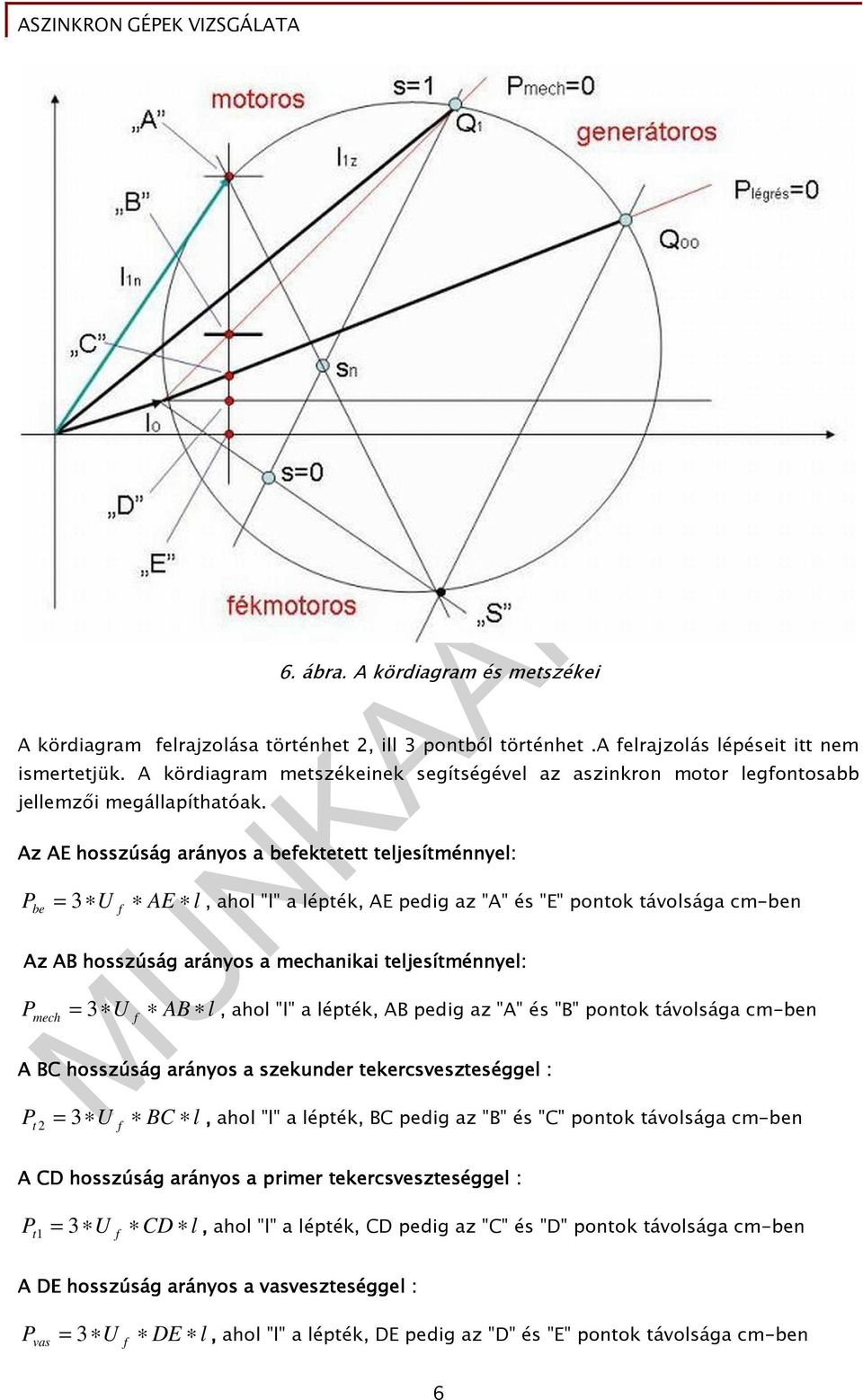 Az AE hosszúság arányos a befektetett teljesítménnyel: P be = 3 U AE l, ahol "l" a lépték, AE pedig az "A" és "E" pontok távolsága cm-ben f Az AB hosszúság arányos a mechanikai teljesítménnyel: P