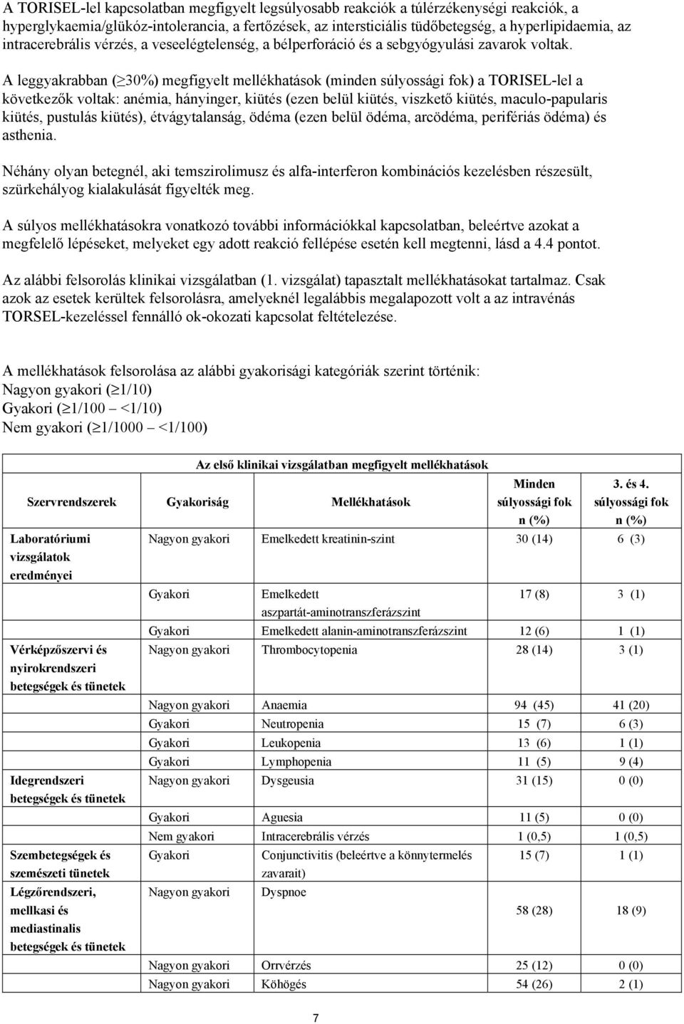 A leggyakrabban ( 30%) megfigyelt mellékhatások (minden súlyossági fok) a TORISEL-lel a következők voltak: anémia, hányinger, kiütés (ezen belül kiütés, viszkető kiütés, maculo-papularis kiütés,