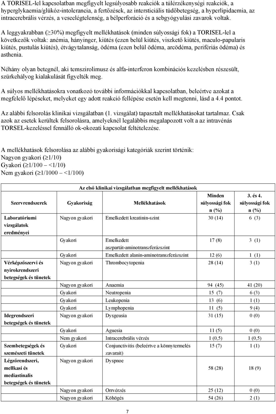 A leggyakrabban ( 30%) megfigyelt mellékhatások (minden súlyossági fok) a TORISEL-lel a következők voltak: anémia, hányinger, kiütés (ezen belül kiütés, viszkető kiütés, maculo-papularis kiütés,