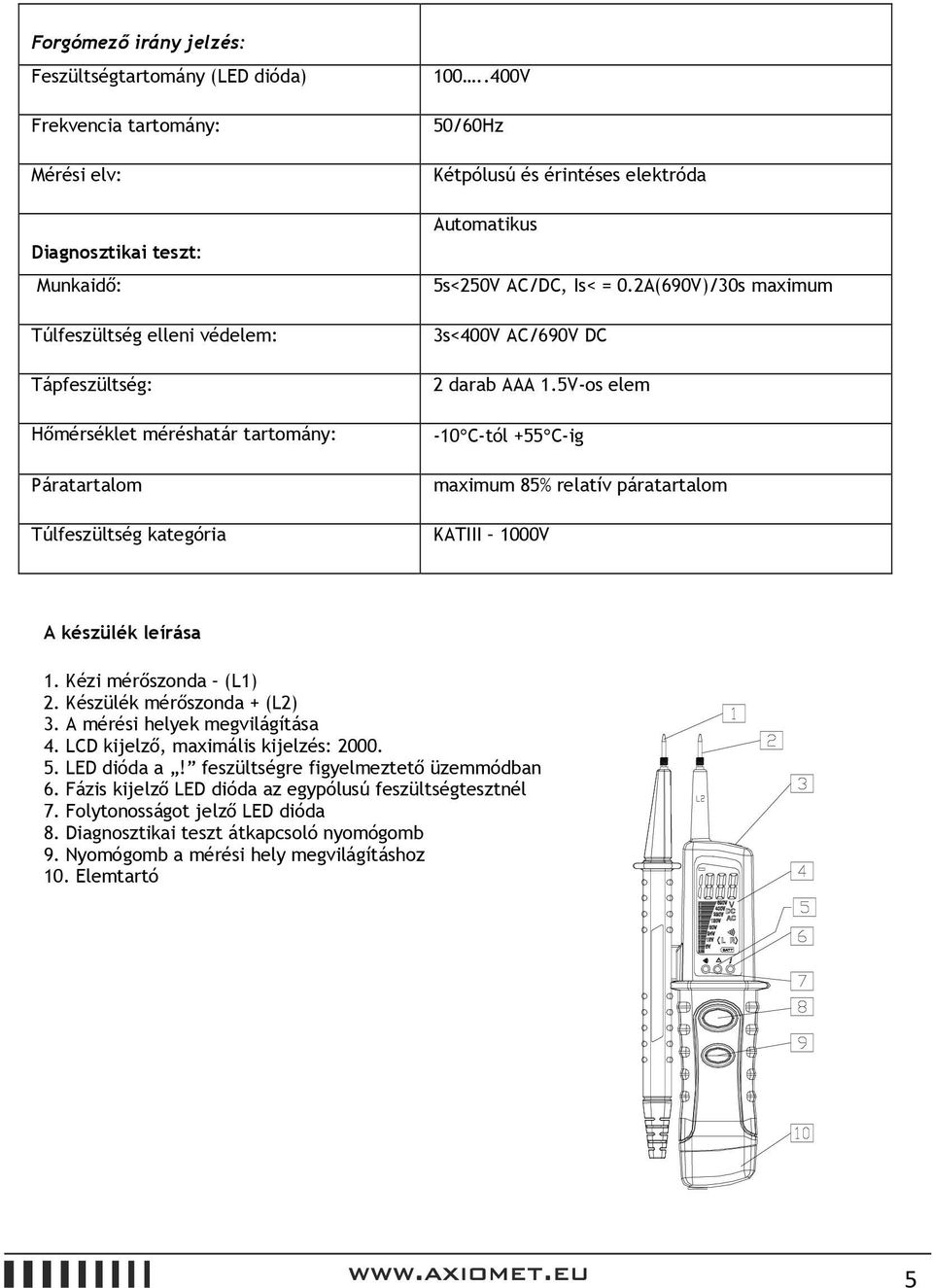 5V-os elem -10 C-tól +55 C-ig maximum 85% relatív páratartalom KATIII 1000V A készülék leírása 1. Kézi mérőszonda (L1) 2. Készülék mérőszonda + (L2) 3. A mérési helyek megvilágítása 4.