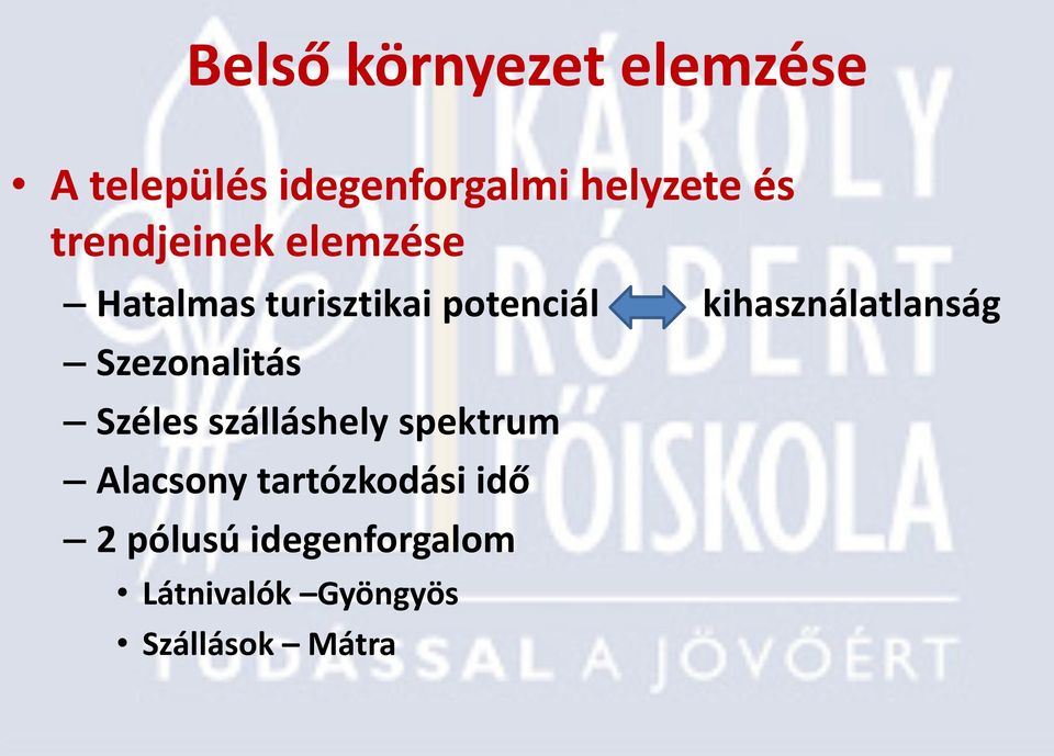 kihasználatlanság Szezonalitás Széles szálláshely spektrum