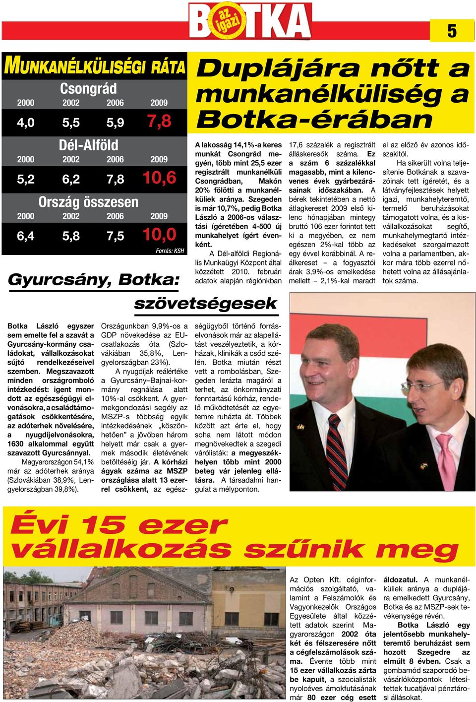 Szegeden is már 10,7%, pedig Botka László a 2006-os választási ígéretében 4-500 új munkahelyet ígért évenként. A Dél-alföldi Regionális Munkaügyi Központ által közzétett 2010.