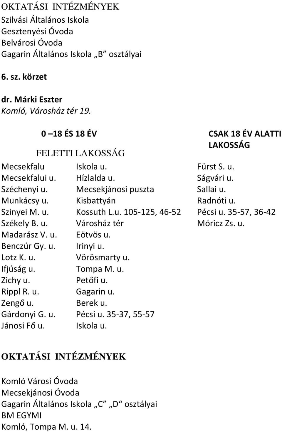 Kisbattyán Radnóti u. Szinyei M. u. Kossuth L.u. 105-125, 46-52 Pécsi u. 35-57, 36-42 Székely B. u. Városház tér Móricz Zs. u. Madarász V. u. Eötvös u. Benczúr Gy. u. Irinyi u. Lotz K. u. Vörösmarty u.