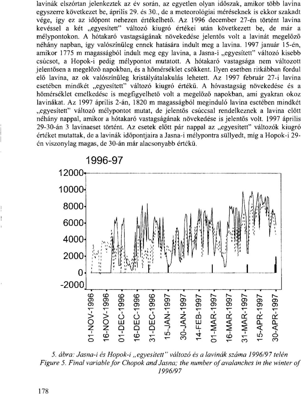 Az 1996 december 27-én történt lavina kevéssel a két egyesített" változó kiugró értékei után következett be, de már a mélypontokon.