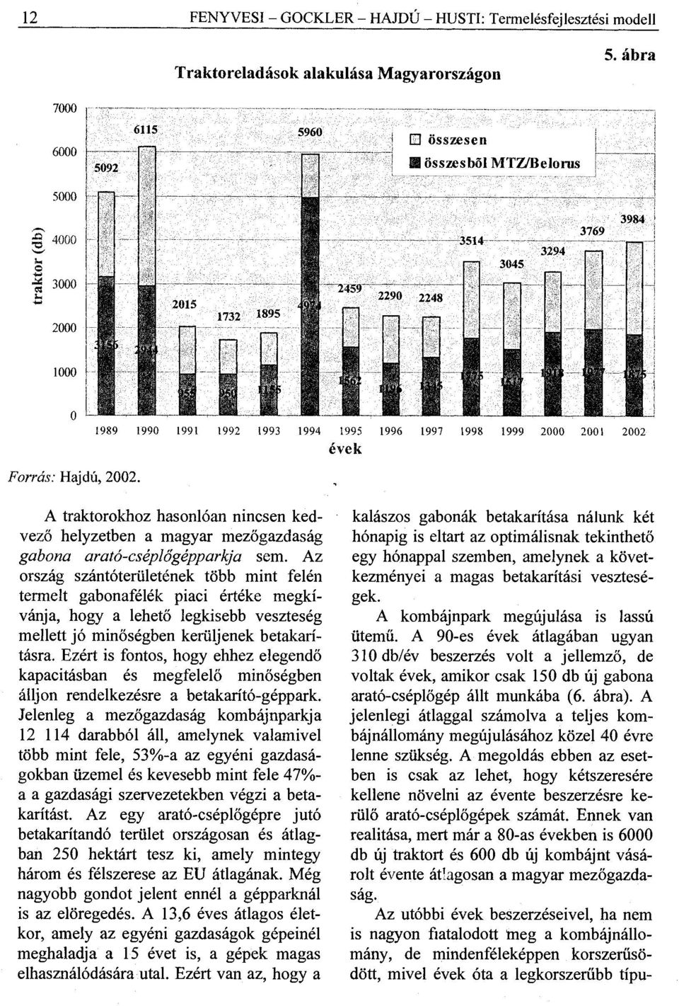 Az ország szántóterületének több mint felén termelt gabonafélék piaci értéke megkívánja, hogy a lehető legkisebb veszteség mellett jó minőségben kerüljenek betakarításra.