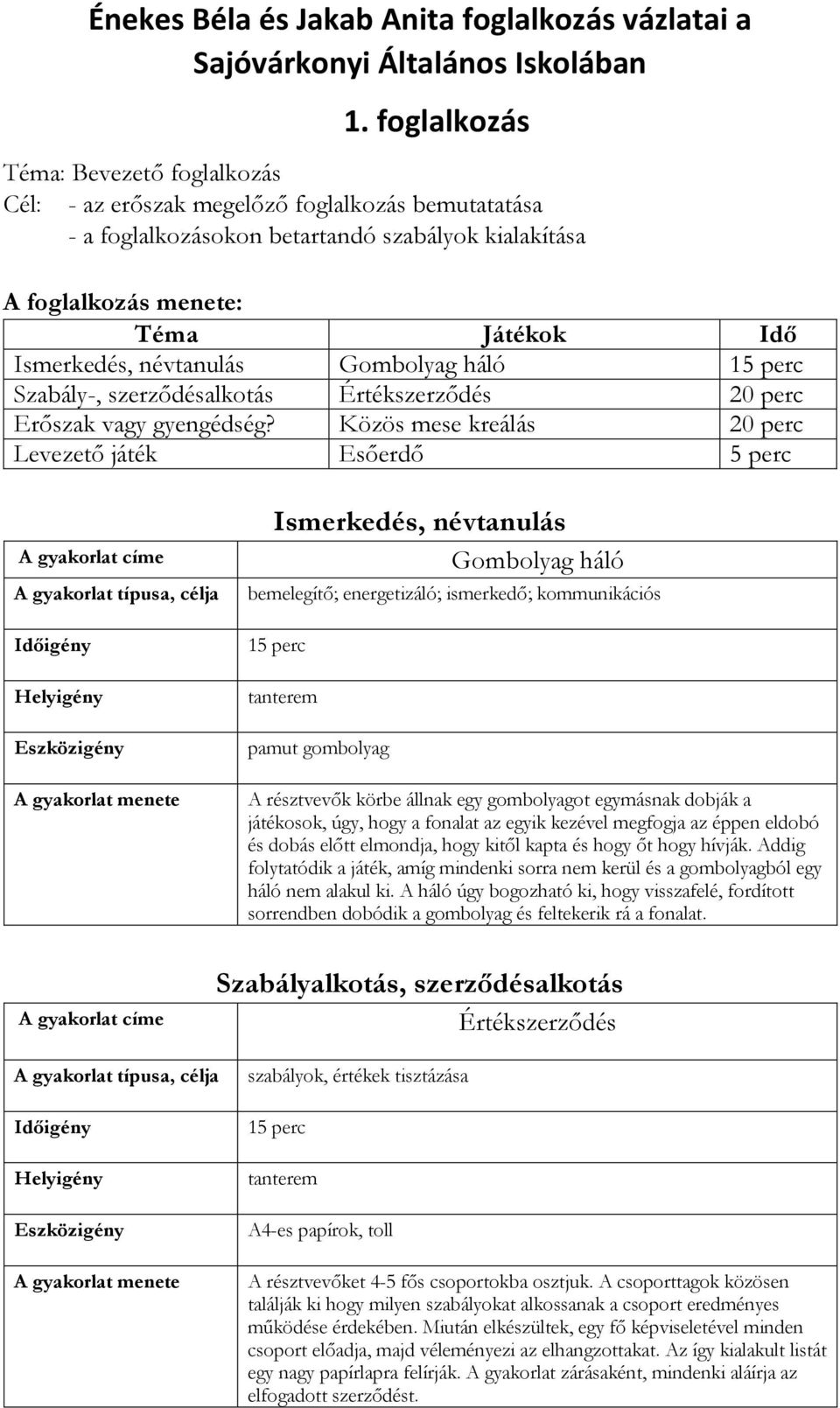 névtanulás Gombolyag háló 15 perc Szabály-, szerződésalkotás Értékszerződés 20 perc Erőszak vagy gyengédség?