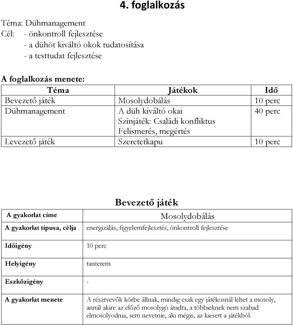 konfliktus Felismerés, megértés Levezető játék Szeretetkapu 10 perc Bevezető játék Mosolydobálás energizálás, figyelemfejlesztés, önkontroll fejlesztése