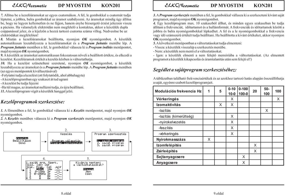 Ha valamelyik elektródán nem megfelelő a kontaktus, akkor a készülék dupla csippanással jelez, és a kijelzőn a hozzá tartozó csatorna száma villog. Nedvesítse be az elektródákat megfelelően! 8.