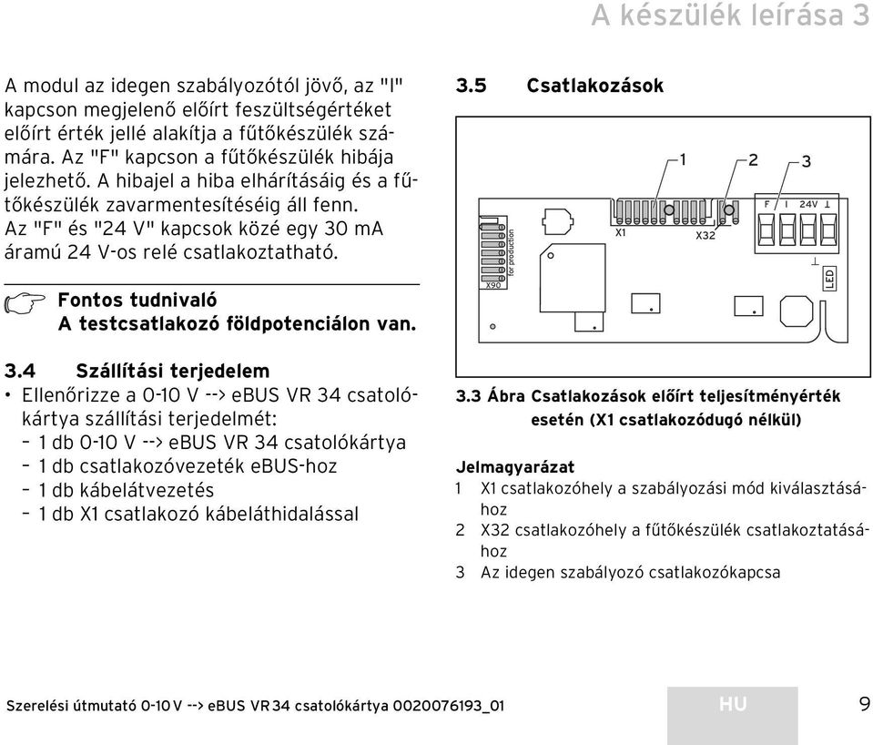 ma áramú 24 V-os relé csatlakoztatható. 3.5 Csatlakozások f o r p o d u c o n r t i A készülék leírása 3 X1 1 X32 2 3 F I 24V T h Fontos tudnivaló A testcsatlakozó földpotenciálon van. X90 L E D 3.