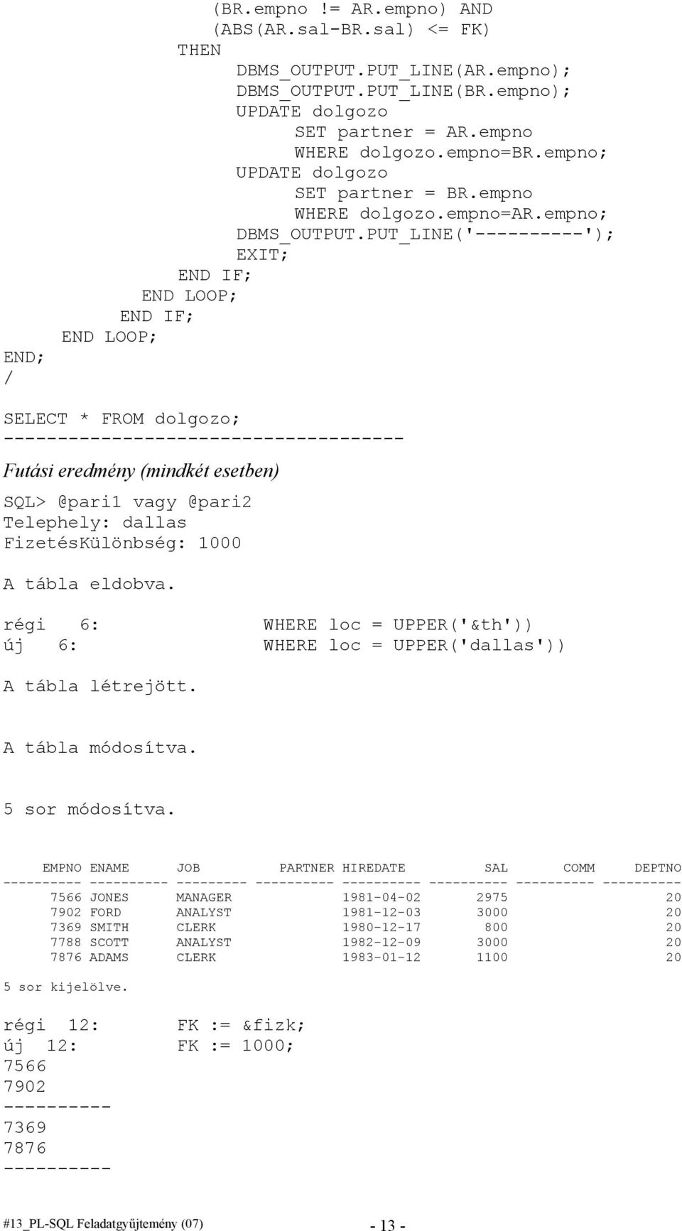 PUT_LINE('----------'); EXIT; END IF; END LOOP; END IF; END LOOP; SELECT * FROM dolgozo; ------------------------------------- Futási eredmény (mindkét esetben) SQL> @pari1 vagy @pari2 Telephely: