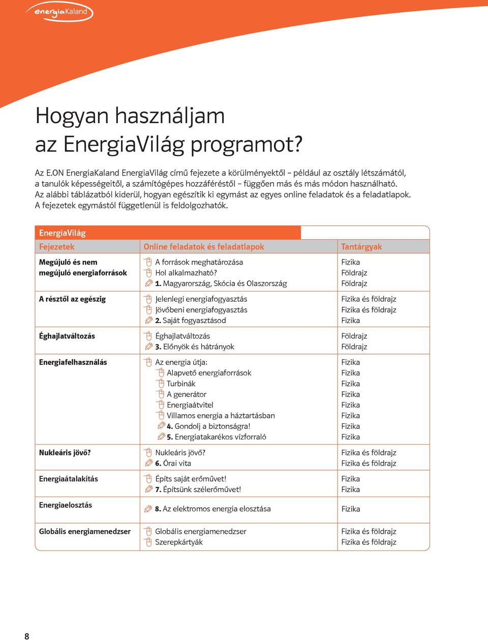 Az alábbi táblázatból kiderül, hogyan egészítik ki egymást az egyes online feladatok és a feladatlapok. A fejezetek egymástól függetlenül is feldolgozhatók.