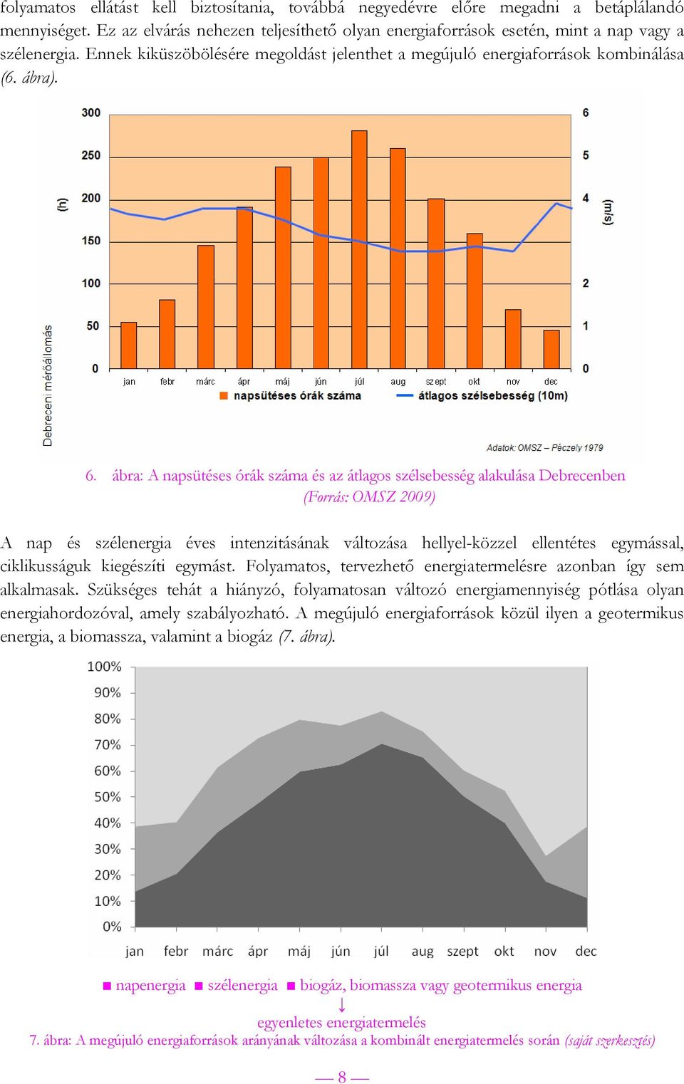 ábra: A napsütéses órák száma és az átlagos szélsebesség alakulása Debrecenben (Forrás: OMSZ 2009) A nap és szélenergia éves intenzitásának változása hellyel-közzel ellentétes egymással,