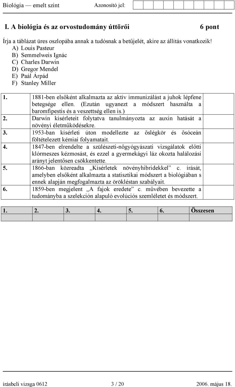 (Ezután ugyanezt a módszert használta a baromfipestis és a veszettség ellen is.) 2. Darwin kísérleteit folytatva tanulmányozta az auxin hatását a növényi életműködésekre. 3.