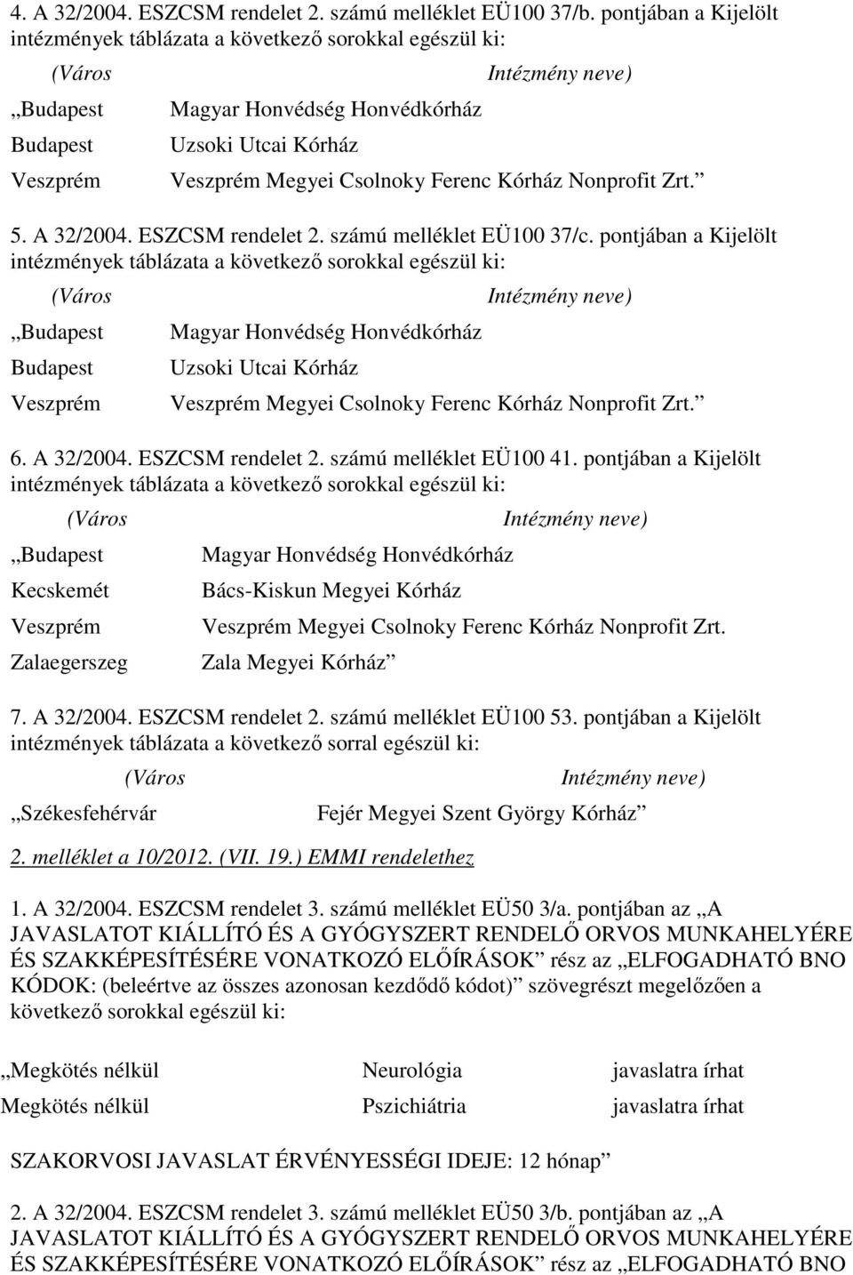 Csolnoky Ferenc Kórház Nonprofit Zrt. 5. A 32/2004. ESZCSM rendelet 2. számú melléklet EÜ100 37/c.  Csolnoky Ferenc Kórház Nonprofit Zrt. 6. A 32/2004. ESZCSM rendelet 2. számú melléklet EÜ100 41.