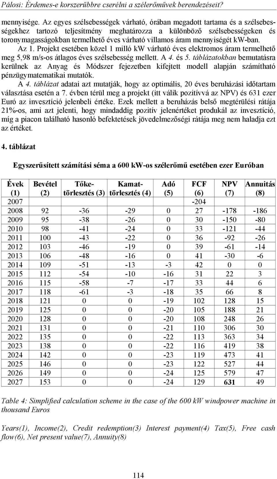 áram mennyiségét kw-ban. Az 1. Projekt esetében közel 1 milló kw várható éves elektromos áram termelhető meg 5,98 m/s-os átlagos éves szélsebesség mellett. A 4. és 5.