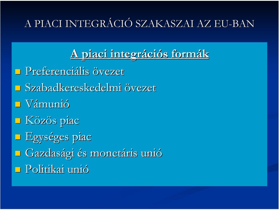 Szabadkereskedelmi övezet Vámunió Közös piac