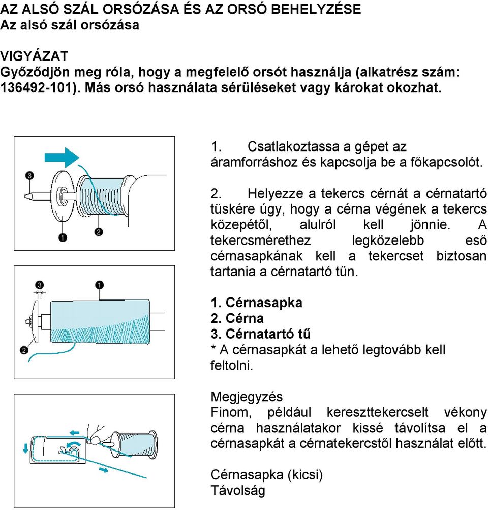 Helyezze a tekercs cérnát a cérnatartó tüskére úgy, hogy a cérna végének a tekercs közepétől, alulról kell jönnie.