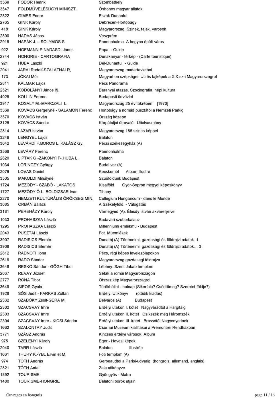 NADASDI János Papa - Guide 2744 HONGRIE - CARTOGRAFIA Dunakanyar - térkép - (Carte touristique) 921 HUBA László Dél-Dunantul - Guide 2041 JARAI Rudolf-SZALATNAI R, Magyarorszag madartavlatbol 173