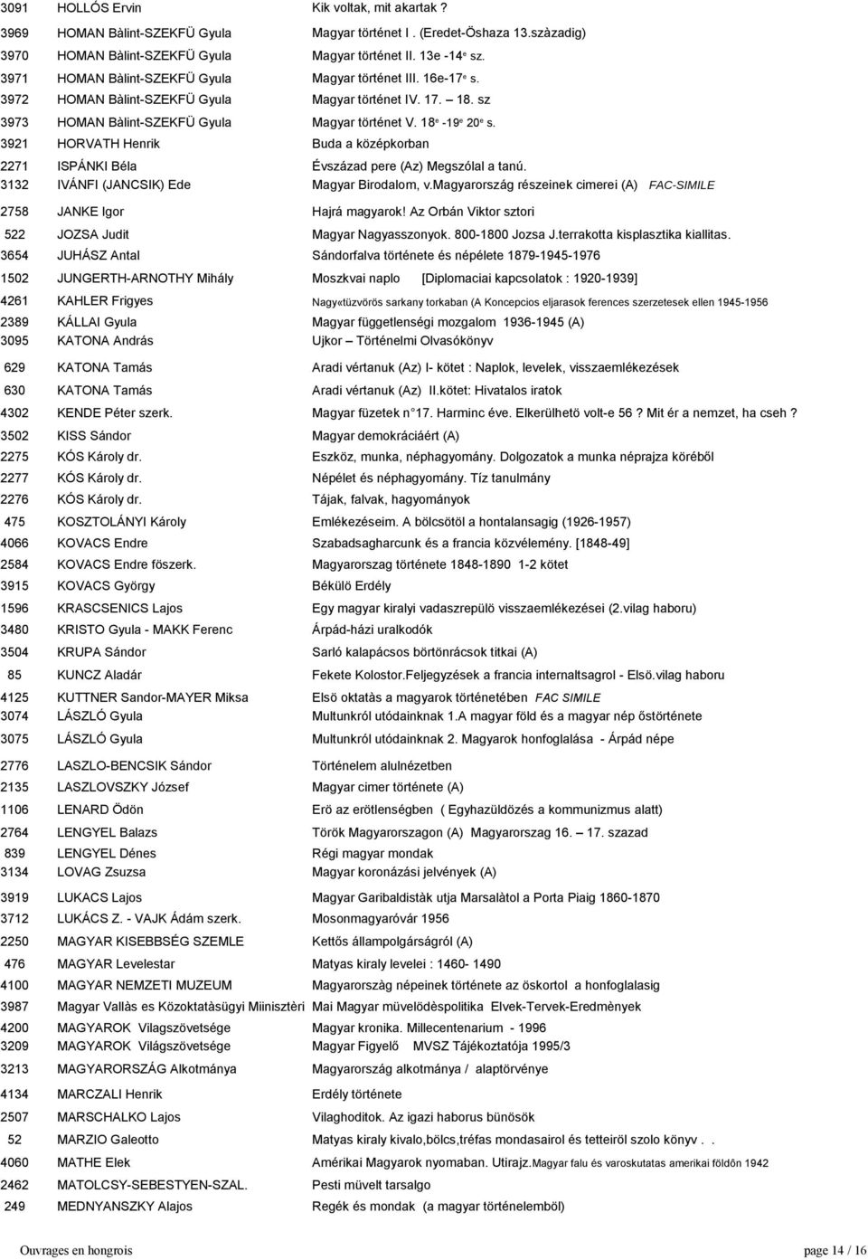 3921 HORVATH Henrik Buda a középkorban 2271 ISPÁNKI Béla Évszázad pere (Az) Megszólal a tanú. 3132 IVÁNFI (JANCSIK) Ede Magyar Birodalom, v.