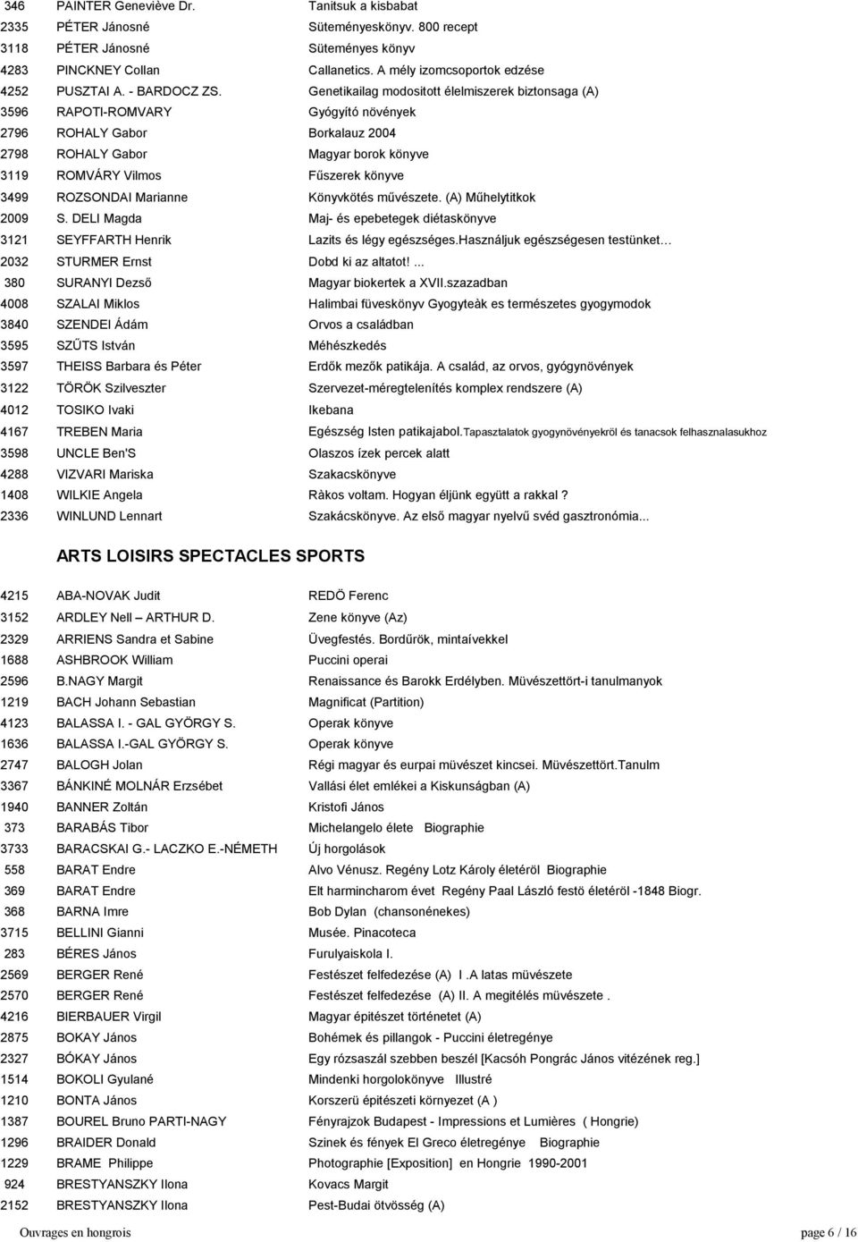 Genetikailag modositott élelmiszerek biztonsaga (A) 3596 RAPOTI-ROMVARY Gyógyító növények 2796 ROHALY Gabor Borkalauz 2004 2798 ROHALY Gabor Magyar borok könyve 3119 ROMVÁRY Vilmos Fűszerek könyve