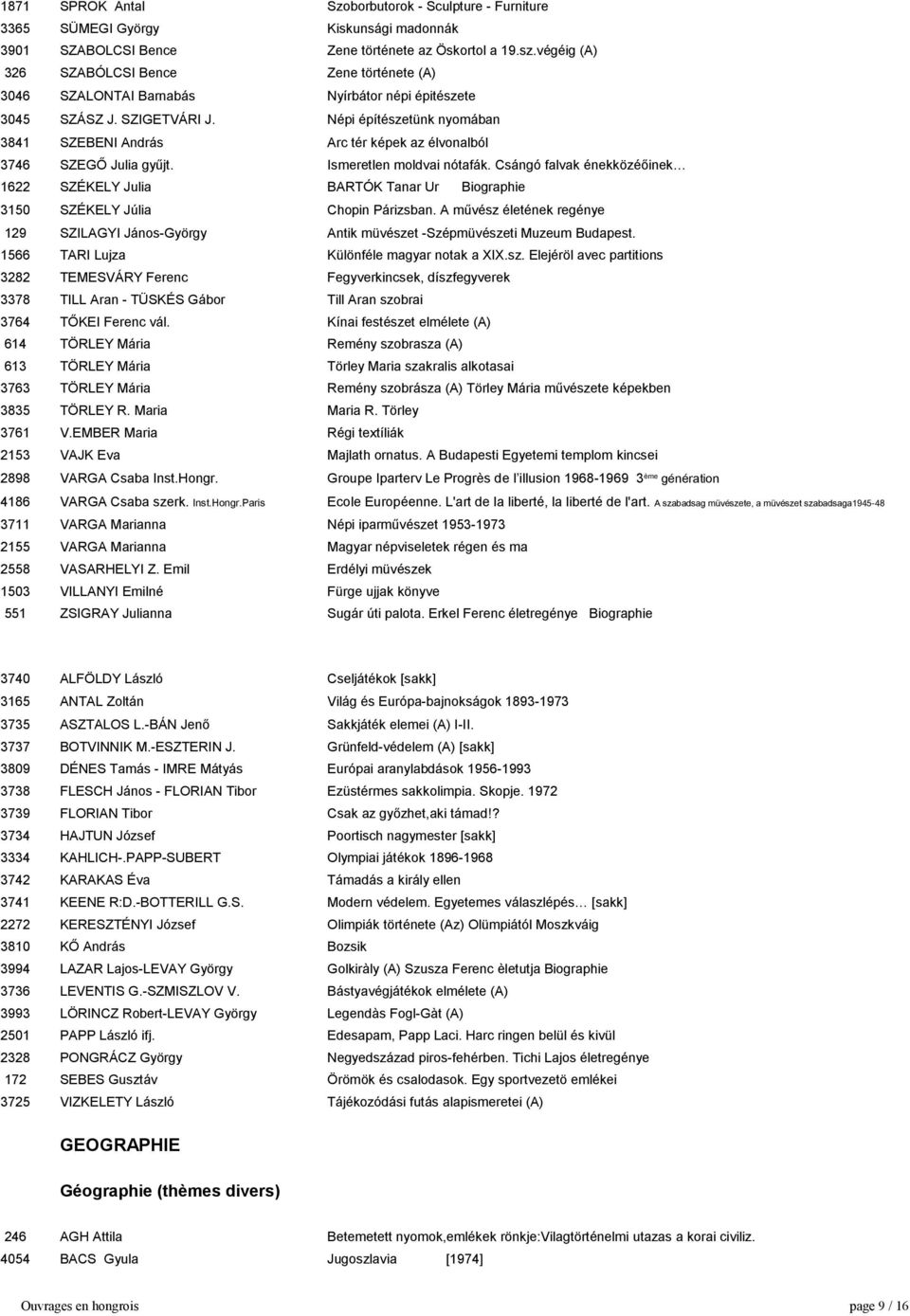 Népi építészetünk nyomában 3841 SZEBENI András Arc tér képek az élvonalból 3746 SZEGŐ Julia gyűjt. Ismeretlen moldvai nótafák.