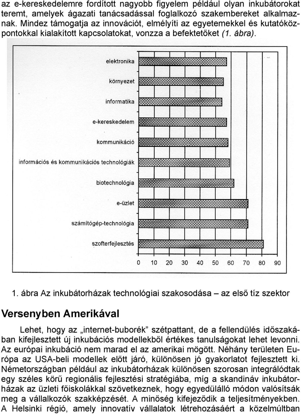 ábra Az inkubátorházak technológiai szakosodása az első tíz szektor Versenyben Amerikával Lehet, hogy az internet-buborék szétpattant, de a fellendülés időszakában kifejlesztett új inkubációs