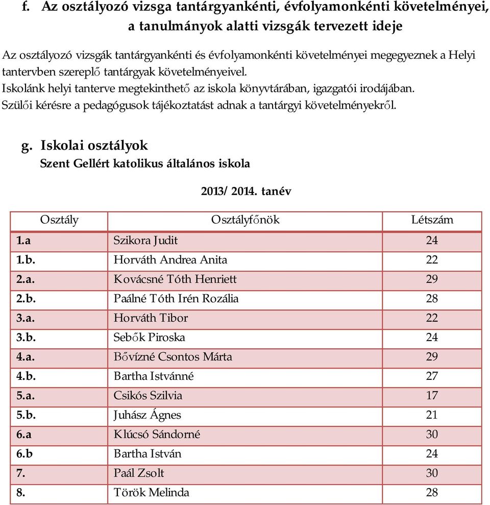 Szülői kérésre a pedagógusok tájékoztatást adnak a tantárgyi követelményekről. g. Iskolai osztályok Szent Gellért katolikus általános iskola 2013/2014. tanév Osztály Osztályfőnök Létszám 1.